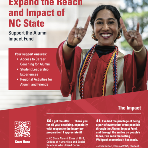 NC State Alumni Magazine ad